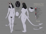 Ottilenne Character Sheet Nude - Color